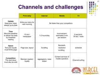 Channels and challenges
Print daily Internet Mobile TV
Update
Keep your news
always up-to-date
Write your story for
next morning
Be faster than your competitors
Time
Mind the deadline
to deliver the daily
by breakfast
reading
15 min /
newspaper
1-2 hours/day
Inconvenient:
estimated 3 min
per session
6 sec/shot,
30 sec / news
Space
Text and visuals
must fit the page
Page size, layout Scrolling
Bandwith,
resolution
scrolling
schedule
Competition
The next issue
must also be sold
Maintain readers’
loyalty
aggregators, news
stolen
Content services of
mobile operators
Channel surfing
21
 