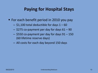 Paying for Hospital Stays

   For each benefit period in 2010 you pay
        – $1,100 total deductible for days 1 – 60
        – $275 co-payment per day for days 61 – 90
        – $550 co-payment per day for days 91 – 150
          (60 lifetime reserve days)
        – All costs for each day beyond 150 days




06/22/2010                 Understanding Medicare     13
 