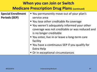 When you can Join or Switch
           Medicare Prescription Drug Plans (continued)
Special Enrollment    You permanently move out of your plan’s
Periods (SEP)          service area
                      You lose other creditable Rx coverage
                      You weren’t adequately informed your other
                       coverage was not creditable or was reduced and
                       is no longer creditable
                      You enter, live in or leave a long-term care
                       facility
                      You have a continuous SEP if you qualify for
                       Extra Help
                      Or in exceptional circumstances



   06/22/2010               Understanding Medicare              67
 