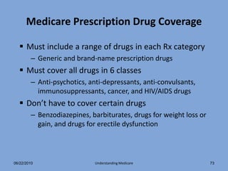 Medicare Prescription Drug Coverage

   Must include a range of drugs in each Rx category
        – Generic and brand-name prescription drugs
   Must cover all drugs in 6 classes
        – Anti-psychotics, anti-depressants, anti-convulsants,
          immunosuppressants, cancer, and HIV/AIDS drugs
   Don’t have to cover certain drugs
        – Benzodiazepines, barbiturates, drugs for weight loss or
          gain, and drugs for erectile dysfunction




06/22/2010                   Understanding Medicare                 73
 