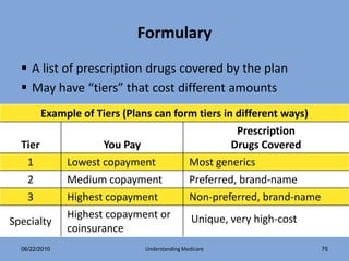 Formulary
   A list of prescription drugs covered by the plan
   May have “tiers” that cost different amounts
       Example of Tiers (Plans can form tiers in different ways)
                                                 Prescription
  Tier             You Pay                      Drugs Covered
   1       Lowest copayment           Most generics
   2       Medium copayment           Preferred, brand-name
   3       Highest copayment          Non-preferred, brand-name
           Highest copayment or       Unique, very high-cost
Specialty
           coinsurance
  06/22/2010               Understanding Medicare                  75
 