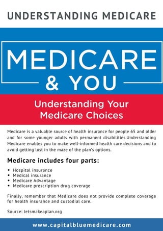 UNDERSTANDING MEDICARE
Medicare is a valuable source of health insurance for people 65 and older
and for some younger adults with permanent disabilities.Understanding
Medicare enables you to make well-informed health care decisions and to
avoid getting lost in the maze of the plan’s options.
Medicare includes four parts:
Hospital insurance
Medical insurance
Medicare Advantage
Medicare prescription drug coverage
Finally, remember that Medicare does not provide complete coverage
for health insurance and custodial care.
Source: letsmakeaplan.org
www.capitalbluemedicare.com
 