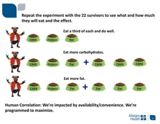 Understanding Member Behavior to Maximize Health Outcomes | PDF