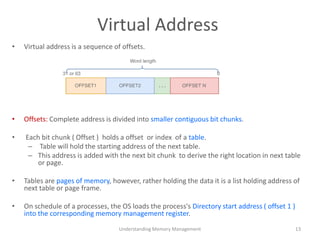 Virtual Address
• Virtual address is a sequence of offsets.
• Offsets: Complete address is divided into smaller contiguous bit chunks.
• Each bit chunk ( Offset ) holds a offset or index of a table.
– Table will hold the starting address of the next table.
– This address is added with the next bit chunk to derive the right location in next table
or page.
• Tables are pages of memory, however, rather holding the data it is a list holding address of
next table or page frame.
• On schedule of a processes, the OS loads the process's Directory start address ( offset 1 )
into the corresponding memory management register.
Understanding Memory Management 13
 