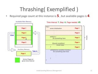Thrashing( Exemplified )
• Required page count at this instance is 5 , but available pages is 4.
Understanding Memory Management 21
 