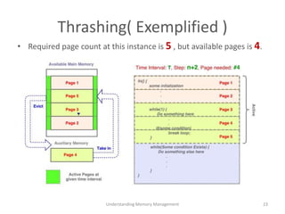 Thrashing( Exemplified )
Understanding Memory Management 23
• Required page count at this instance is 5 , but available pages is 4.
 