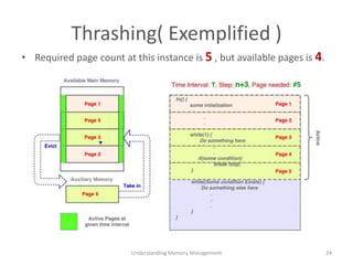 Thrashing( Exemplified )
Understanding Memory Management 24
• Required page count at this instance is 5 , but available pages is 4.
 