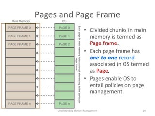 Pages and Page Frame
• Divided chunks in main
memory is termed as
Page frame.
• Each page frame has
one-to-one record
associated in OS termed
as Page.
• Pages enable OS to
entail policies on page
management.
Understanding Memory Management 29
 
