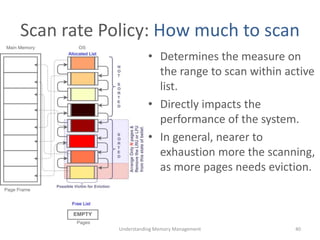 Scan rate Policy: How much to scan
• Determines the measure on
the range to scan within active
list.
• Directly impacts the
performance of the system.
• In general, nearer to
exhaustion more the scanning,
as more pages needs eviction.
Understanding Memory Management 40
 