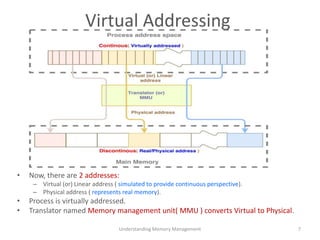 Virtual Addressing
• Now, there are 2 addresses:
– Virtual (or) Linear address ( simulated to provide continuous perspective).
– Physical address ( represents real memory).
• Process is virtually addressed.
• Translator named Memory management unit( MMU ) converts Virtual to Physical.
Understanding Memory Management 7
 