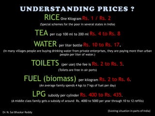 UNDERSTANDING PRICES ?
                                 RICE One Kilogram Rs. 1 / Rs. 2
                              (Special schemes for the poor in several states in India)


                           TEA per cup 100 ml to 200 ml Rs. 4 to Rs. 8
                           WATER per liter bottle Rs. 10 to Rs. 17.
(In many villages people are buying drinking water from private enterprises, they are paying more than urban
                                          people per liter of water.)


                       TOILETS                (per use) the fee is    Rs. 2 to Rs. 5.
                                           (Toilets are free in air ports)


                 FUEL (biomass)                            per kilogram      Rs. 2 to Rs. 6.
                             (An average family spends 4 kgs to 7 kgs of fuel per day)


                           LPG      subsidy per cylinder    Rs. 400 to Rs. 435.
       (A middle class family gets a subsidy of around Rs. 4000 to 5000 per year through 10 to 12 refills)


Dr. N. Sai Bhaskar Reddy                                                         (Existing situation in parts of India)
 