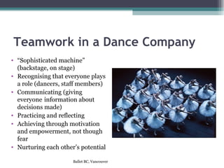 Teamwork in a Dance Company
• “Sophisticated machine”
(backstage, on stage)
• Recognising that everyone plays
a role (dancers, staff members)
• Communicating (giving
everyone information about   
decisions made)
• Practicing and reflecting
• Achieving through motivation
and empowerment, not though
fear
• Nurturing each other’s potential
Ballet BC, Vancouver
 