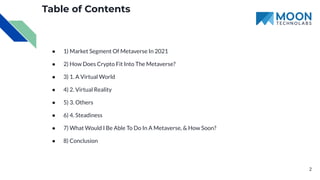 Table of Contents
● 1) Market Segment Of Metaverse In 2021
● 2) How Does Crypto Fit Into The Metaverse?
● 3) 1. A Virtual ...
