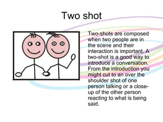 Two Shot Visual Example Understanding micro elements power point example | PPT