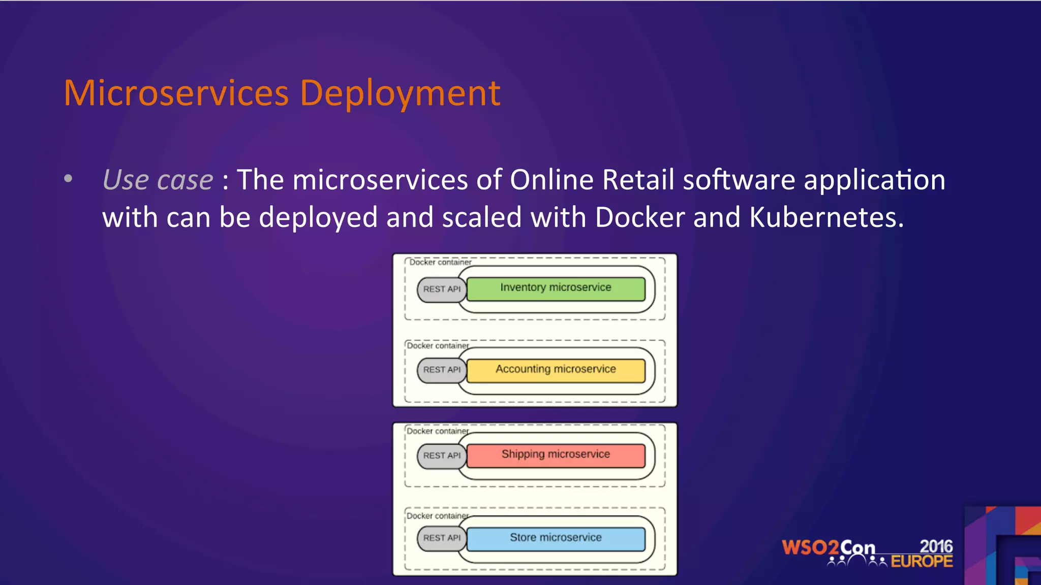 Microservices	Deployment		
•  Use	case	:	The	microservices	of	Online	Retail	soBware	applica.on	
with	can	be	deployed	and	scaled	with	Docker	and	Kubernetes.		
	
	
 