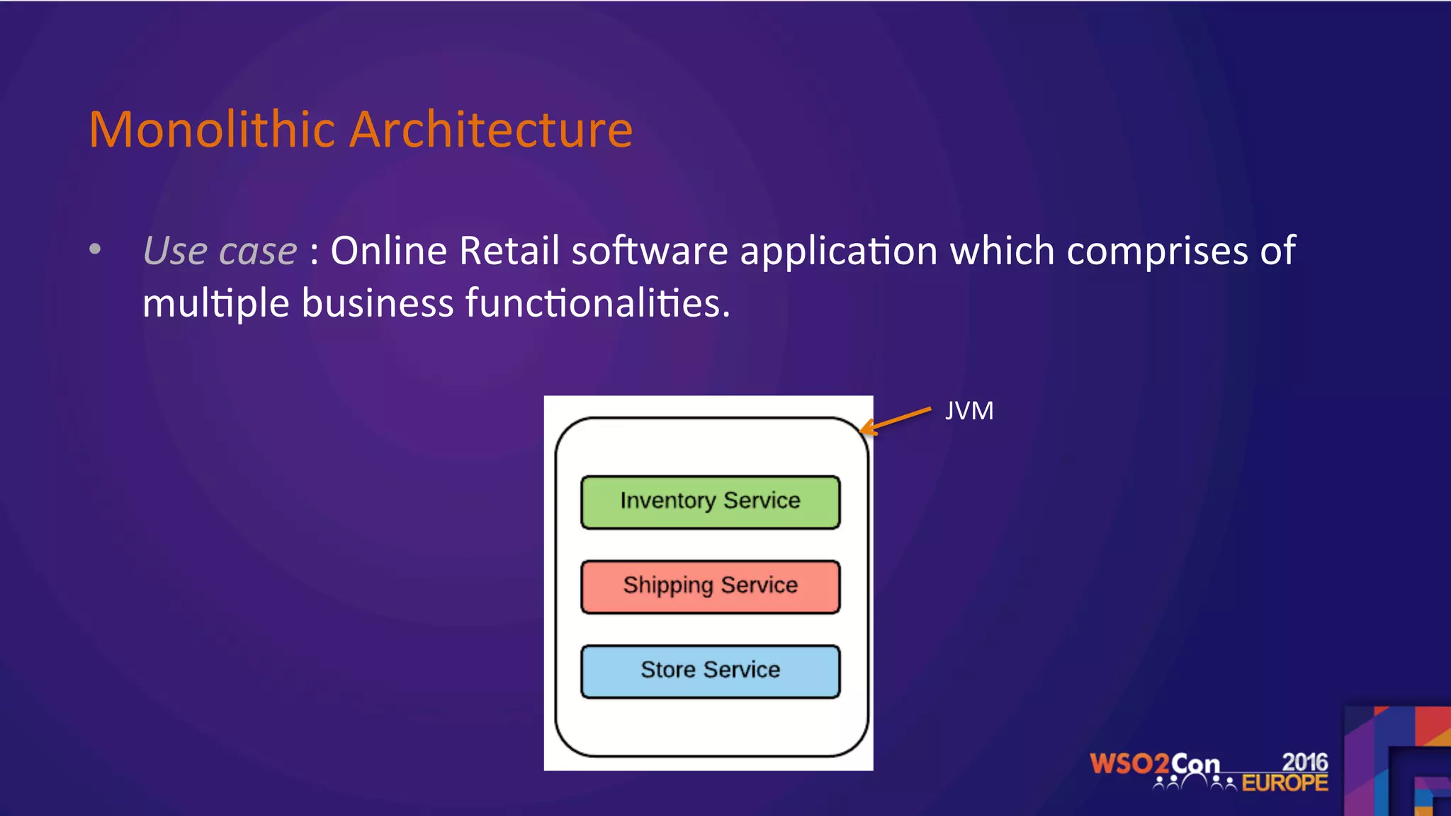 Monolithic	Architecture		
•  Use	case	:	Online	Retail	soBware	applica.on	which	comprises	of	
mul.ple	business	func.onali.es.		
	
JVM	
 