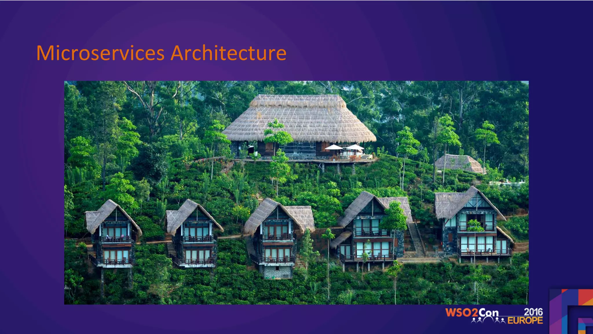 Microservices	Architecture	
 