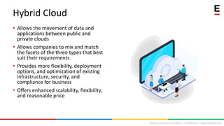 Understanding Microsoft Azure | PPTX