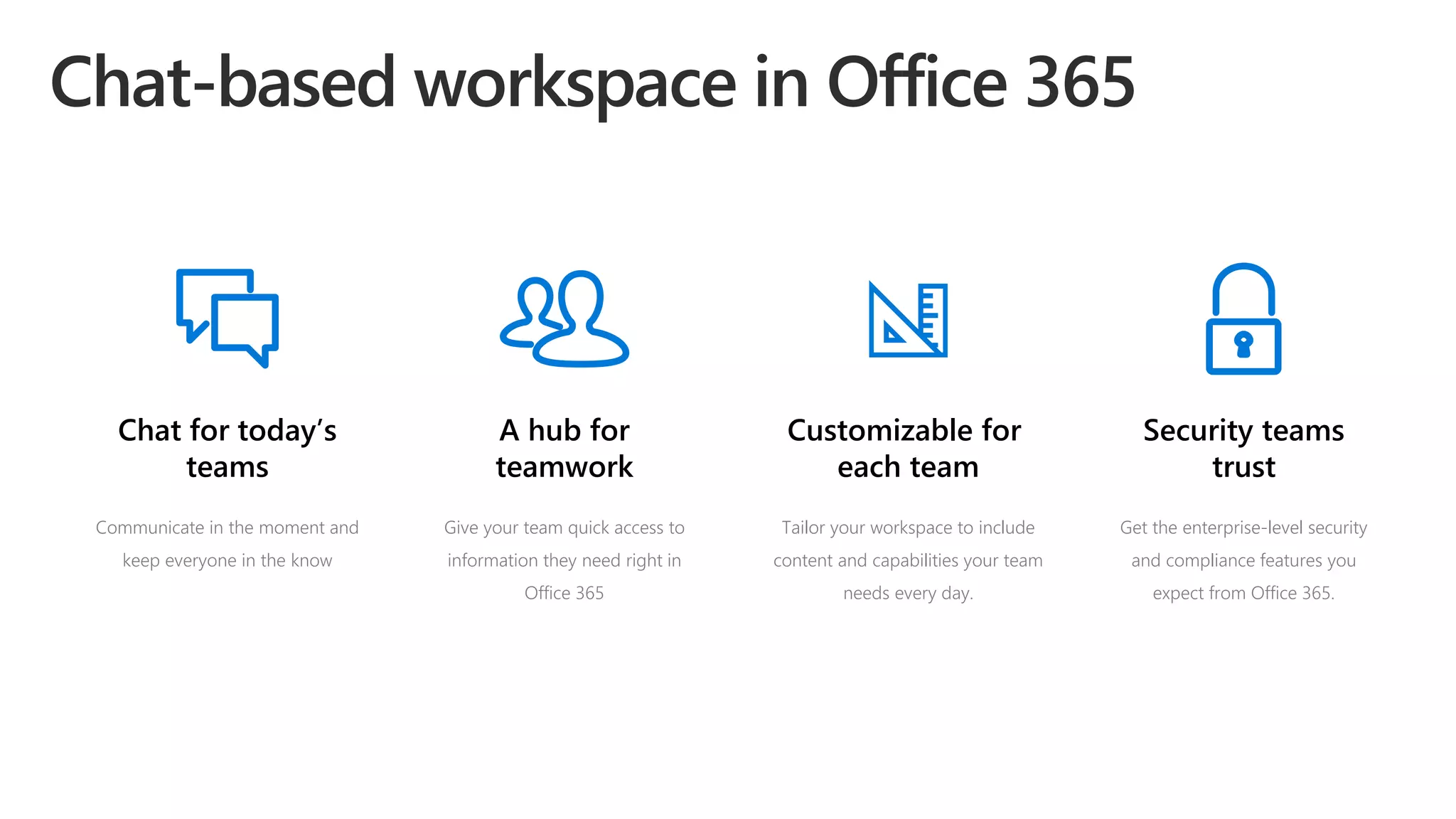 Chat for today’s
teams
Communicate in the moment and
keep everyone in the know
Customizable for
each team
Tailor your workspace to include
content and capabilities your team
needs every day.
A hub for
teamwork
Give your team quick access to
information they need right in
Office 365
Security teams
trust
Get the enterprise-level security
and compliance features you
expect from Office 365.
 
