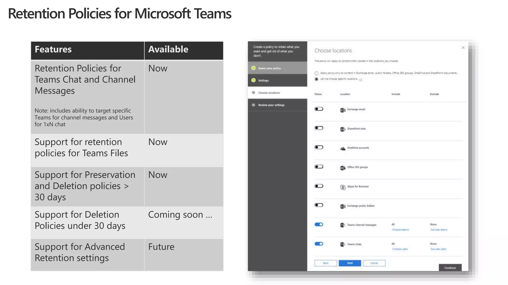 Retention Policies for Microsoft Teams
Features Available
Retention Policies for
Teams Chat and Channel
Messages
Note: includes ability to target specific
Teams for channel messages and Users
for 1xN chat
Now
Support for retention
policies for Teams Files
Now
Support for Preservation
and Deletion policies >
30 days
Now
Support for Deletion
Policies under 30 days
Coming soon …
Support for Advanced
Retention settings
Future
 