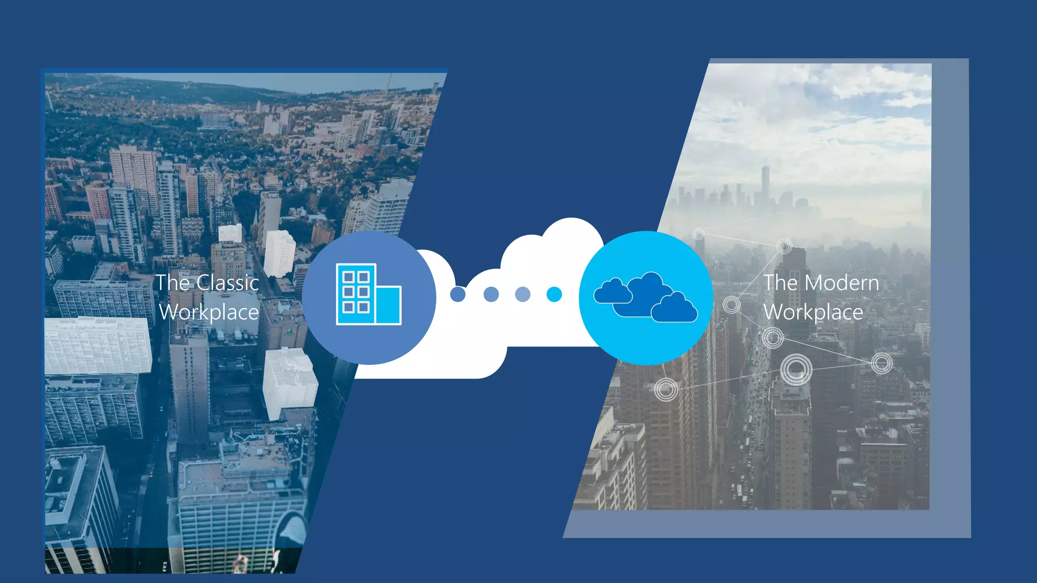 The Modern
Workplace
The Classic
Workplace
 