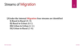 4/5/2022
RAVI RAJ KAMAL
6
Streams of Migration
Under the internal Migration four streams are identified
I) Rural to Rural (R- R)
II) Rural to Urban (R-U)
III) Urban to Urban (U-U)
IX) Urban to Rural (U-R)
 