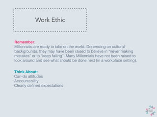Work Ethic
Think About:
Can-do attitudes
Accountability
Clearly deﬁned expectations
Remember:
Millennials are ready to tak...