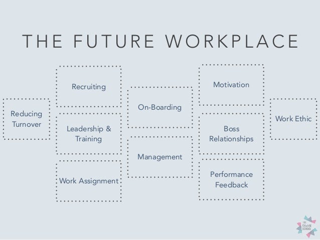 millennials work ethics