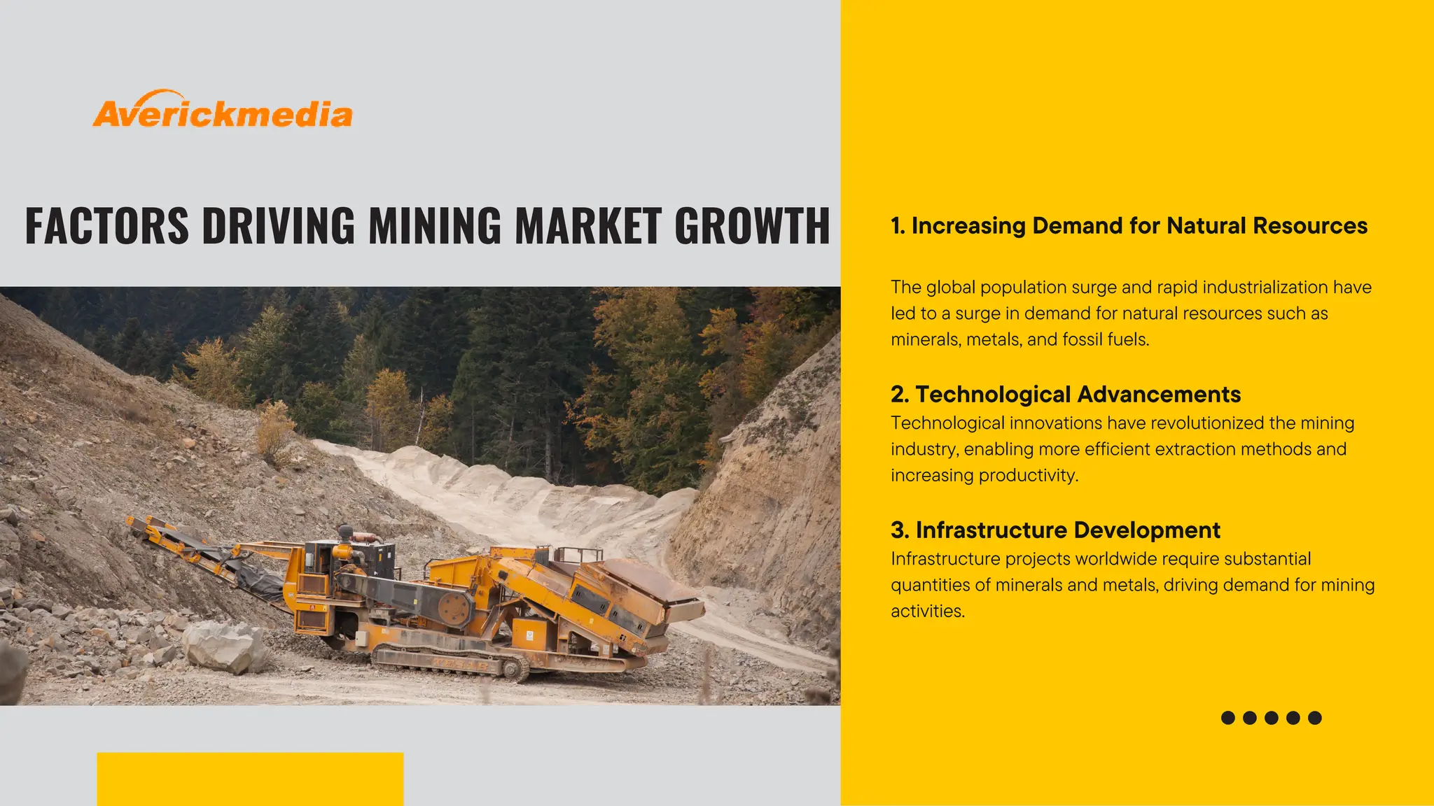FACTORS DRIVING MINING MARKET GROWTH 1. Increasing Demand for Natural Resources
The global population surge and rapid industrialization have
led to a surge in demand for natural resources such as
minerals, metals, and fossil fuels.
2. Technological Advancements
Technological innovations have revolutionized the mining
industry, enabling more efficient extraction methods and
increasing productivity.
3. Infrastructure Development
Infrastructure projects worldwide require substantial
quantities of minerals and metals, driving demand for mining
activities.
 