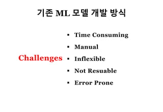 16
Challenges
▪ Time Consuming
▪ Manual
▪ Inflexible
▪ Error Prone
▪ Not Resuable
기존 ML 모델 개발 방식
 