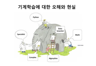 기계학습에 대한 오해와 현실
 