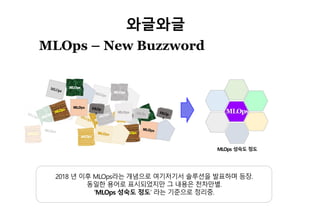 29
와글와글
MLOps – New Buzzword
2018 년 이후 MLOps라는 개념으로 여기저기서 솔루션을 발표하며 등장.
동일한 용어로 표시되었지만 그 내용은 천차만별.
‘MLOps 성숙도 정도’ 라는 기준으로 정리중.
MLOps
MLOps 성숙도 정도
 