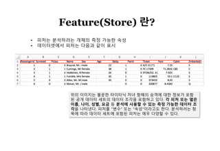 5
• 피처는 분석하려는 개체의 측정 가능한 속성
• 데이터셋에서 피처는 다음과 같이 표시
위의 이미지는 불운한 타이타닉 처녀 항해의 승객에 대한 정보가 포함
된 공개 데이터 세트의 데이터 조각을 포함하고 있다. 각 피처 또는 열은
이름, 나이, 성별, 요금 등 분석에 사용할 수 있는 측정 가능한 데이터 조
각을 나타낸다. 피처를 "변수" 또는 "속성"이라고도 한다. 분석하려는 항
목에 따라 데이터 세트에 포함된 피처는 매우 다양할 수 있다.
Feature(Store) 란?
 