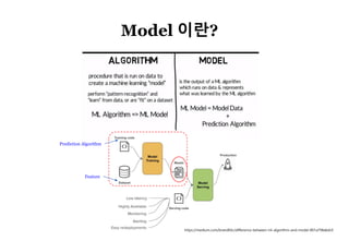 6
Model 이란?
Prediction Algorithm
https://medium.com/brandlitic/difference-between-ml-algorithm-and-model-801a798a6dc0
Feature
 