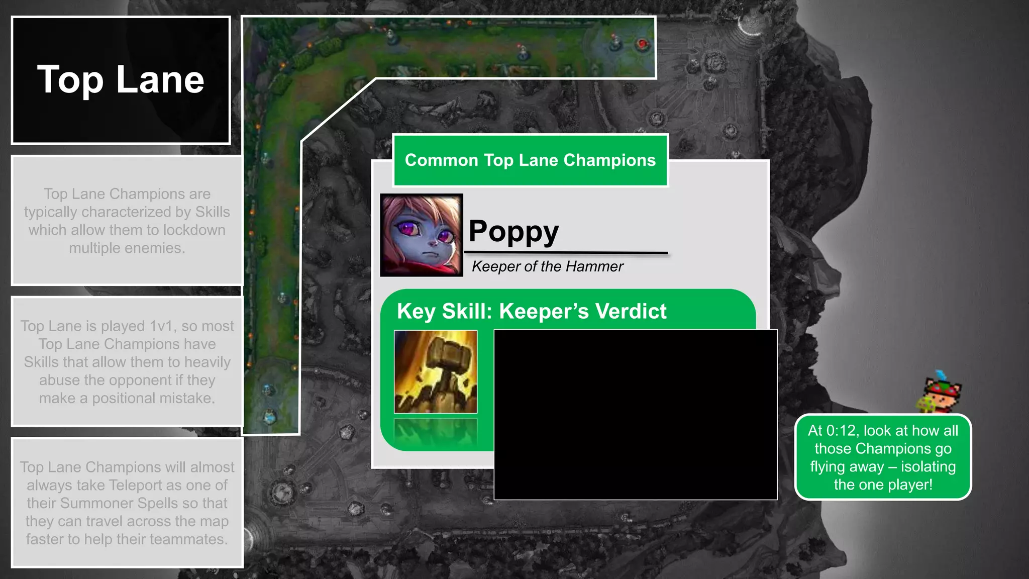 League of Legends Primer #3 - Understanding MOBAs and League of Legends  (Pt. 2) | PPTX, image size:2048x1152