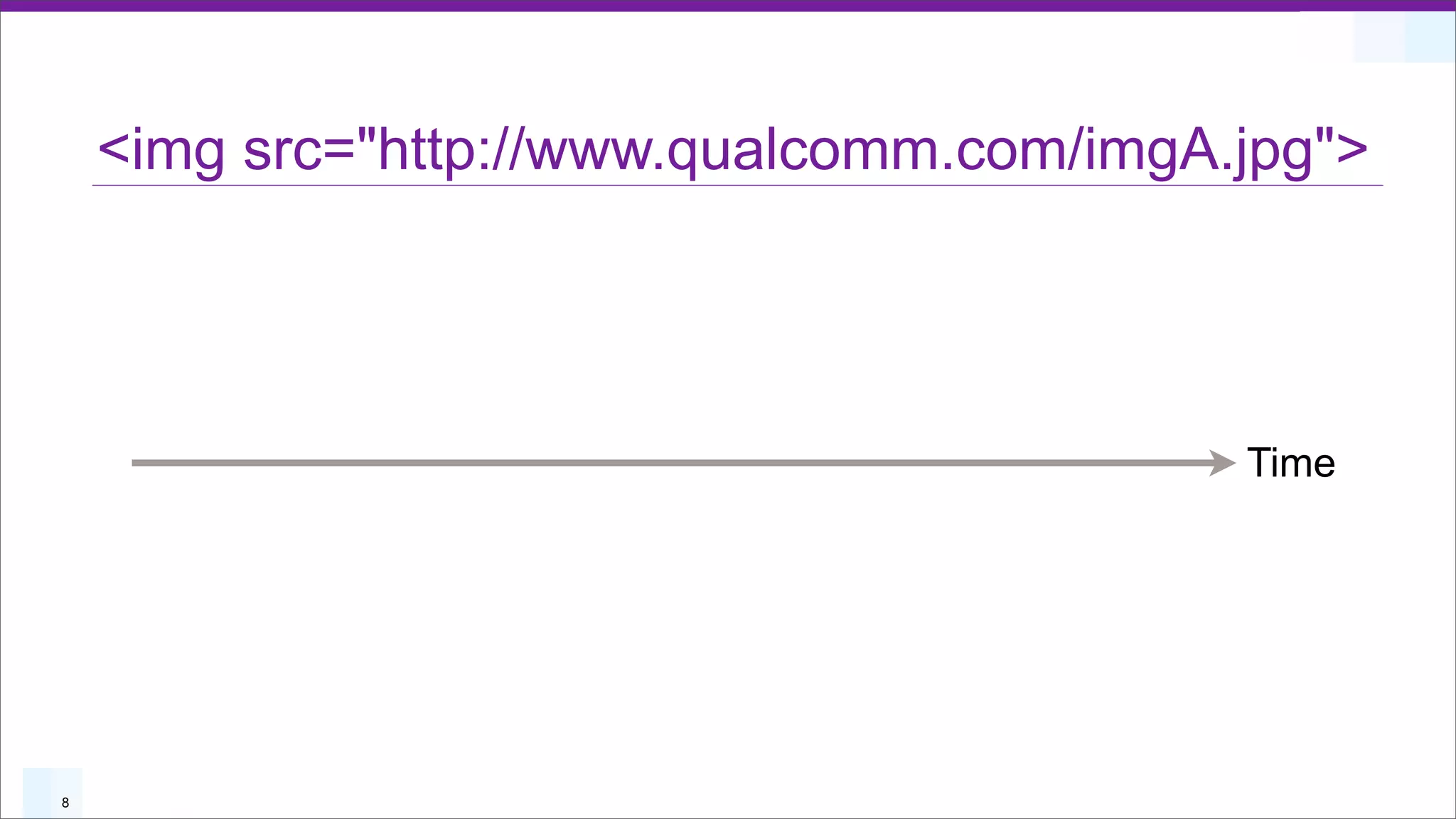 <img src="http://www.qualcomm.com/imgA.jpg">




                                           Time




8
 