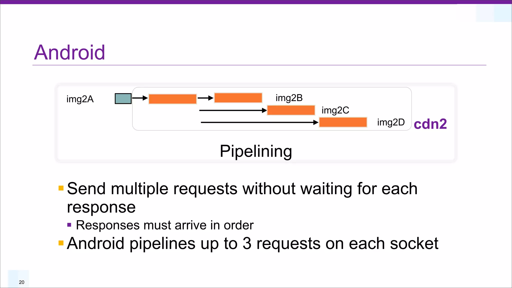 Android

        img2A                               img2B
                                                    img2C
                                                            img2D   cdn2
                                   Pipelining

       § Send multiple requests without waiting for each
          response
        § Responses must arrive in order
       § Android pipelines up to 3 requests on each socket

20
 