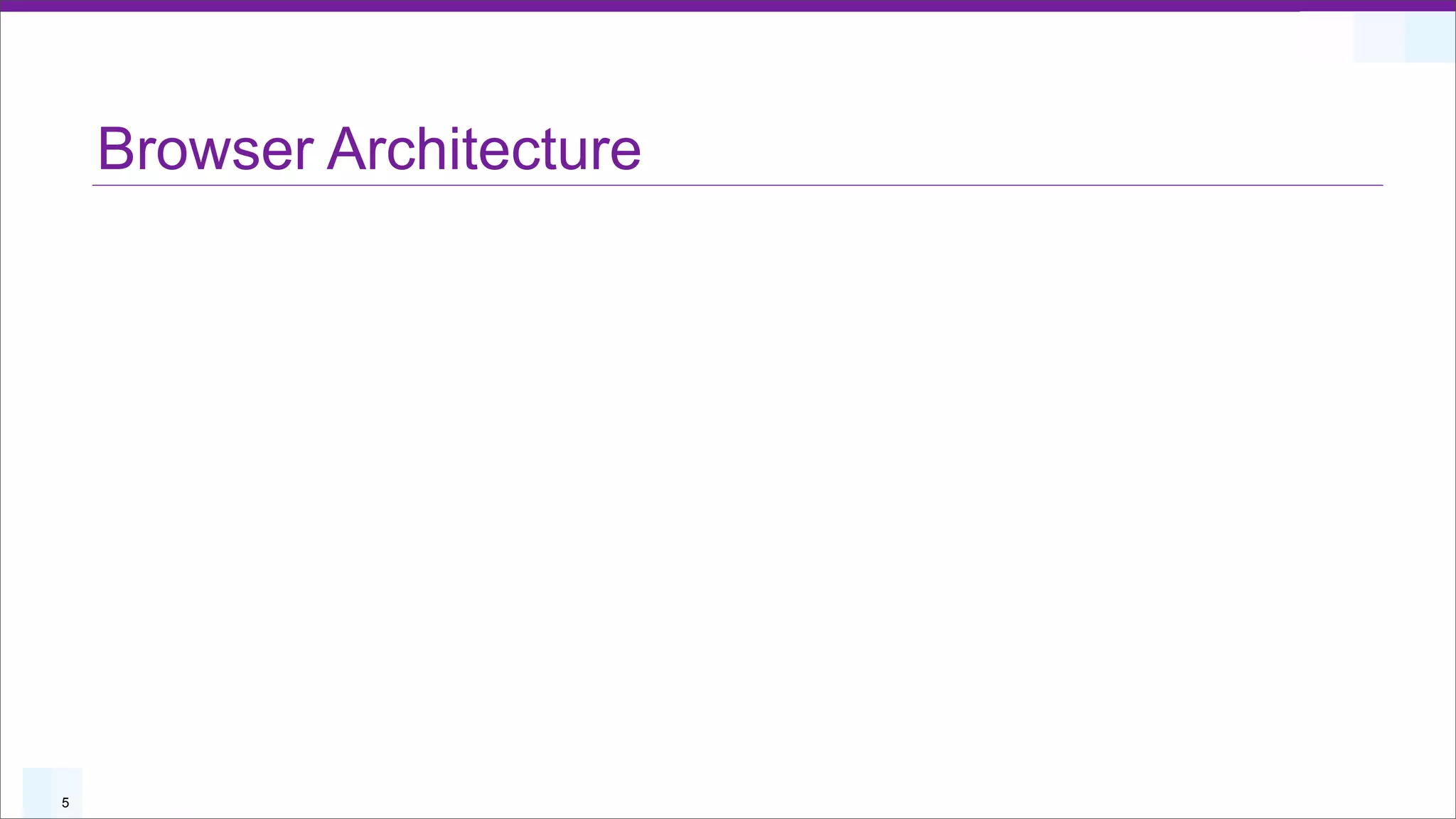 Browser Architecture




5
 