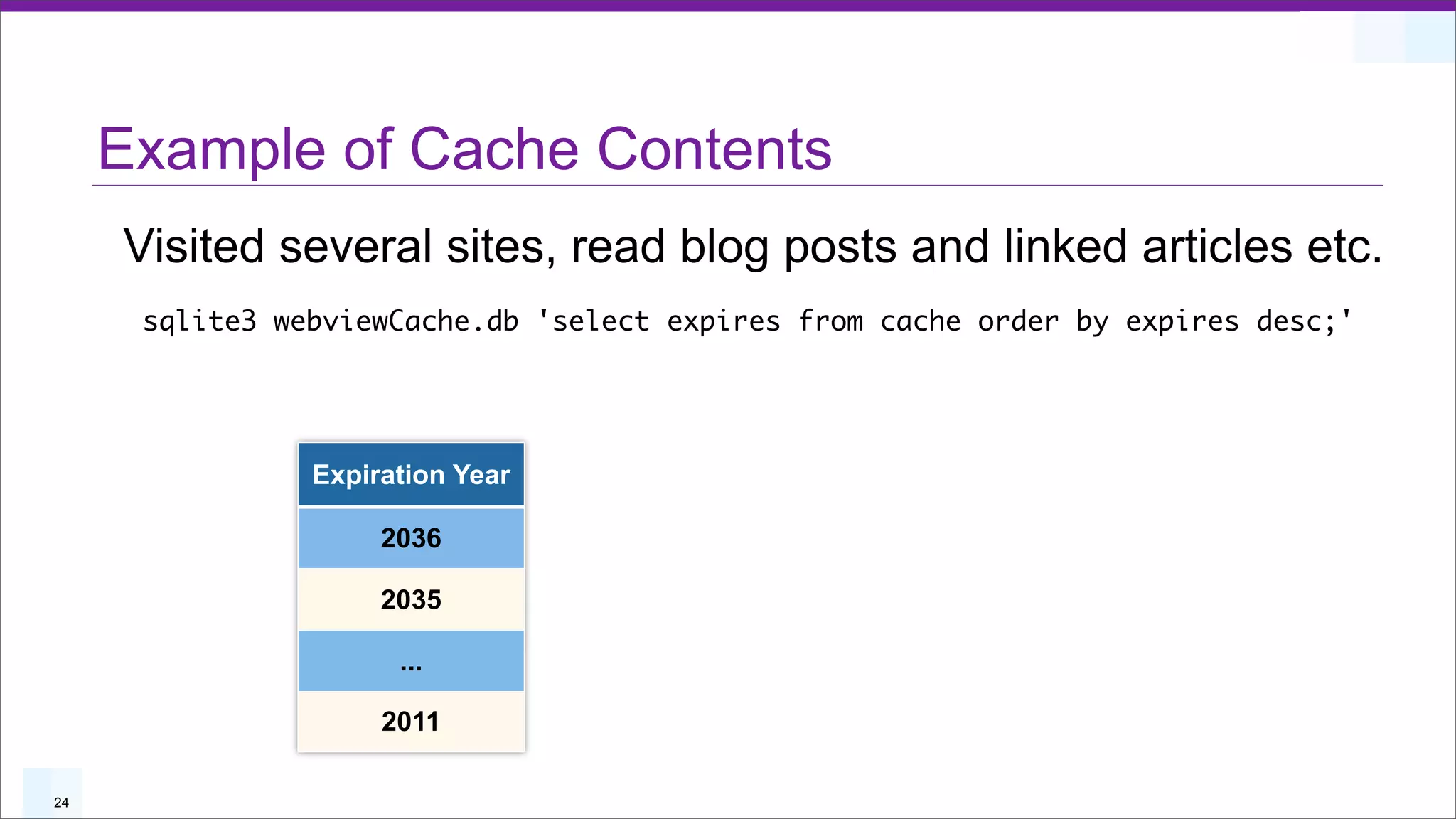 Example of Cache Contents
     Visited several sites, read blog posts and linked articles etc.
      sqlite3 webviewCache.db 'select expires from cache order by expires desc;'




                Expiration Year

                     2036

                     2035

                      ...

                     2011

24
 