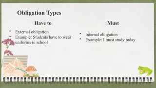 Obligatory Examples Understanding Modal Verbs with its types | PPTX