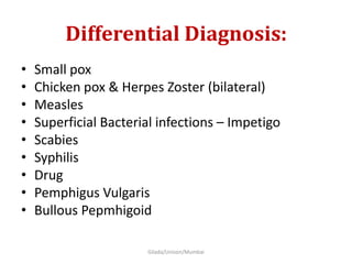 Differential Diagnosis:
• Small pox
• Chicken pox & Herpes Zoster (bilateral)
• Measles
• Superficial Bacterial infections – Impetigo
• Scabies
• Syphilis
• Drug
• Pemphigus Vulgaris
• Bullous Pepmhigoid
Gilada/Unison/Mumbai
 