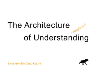 The Architecture
of Understanding
Peter Morville, CanUX 2016
 