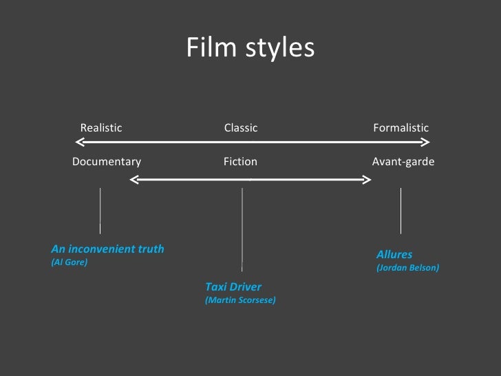 Types Of Film Styles | Tout Les Types De Film – AFGJE