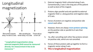 Longitudinal
magnetization
1. External magnetic field is directed along Z-axis.
Conventionally, Z-axis is the long axis of the patient
as well as bore of the magnet.
2. Protons align parallel and anti-parallel to external
magnetic field i.e. along positive and negative sides
of Z-axis.
3. Forces of protons on negative and positive side
cancel each other.
4. However, there are always more protons spinning
on the positive side or parallel to Z-axis than
negative side.
5. So, after cancelling each other few protons remain
on positive side, which are not cancelled.
6. Forces of these protons add up together to form a
magnetic vector along Z-axis.
7. This is longitudinal magnetization
“ Longitudinal magnetization along
external magnetic field cannot be measured
directly. For measurement it has to be
transverse “
 