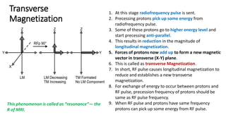 Transverse
Magnetization
1. At this stage radiofrequency pulse is sent.
2. Precessing protons pick up some energy from
radiofrequency pulse.
3. Some of these protons go to higher energy level and
start precessing anti-parallel.
4. This results in reduction in the magnitude of
longitudinal magnetization.
5. Forces of protons now add up to form a new magnetic
vector in transverse (X-Y) plane.
6. This is called as transverse Magnetization.
7. In short, RF pulse causes longitudinal magnetization to
reduce and establishes a new transverse
magnetization.
8. For exchange of energy to occur between protons and
RF pulse, precession frequency of protons should be
same as RF pulse frequency.
9. When RF pulse and protons have same frequency
protons can pick up some energy from RF pulse.
This phenomenon is called as “resonance”— the
R of MRI.
 