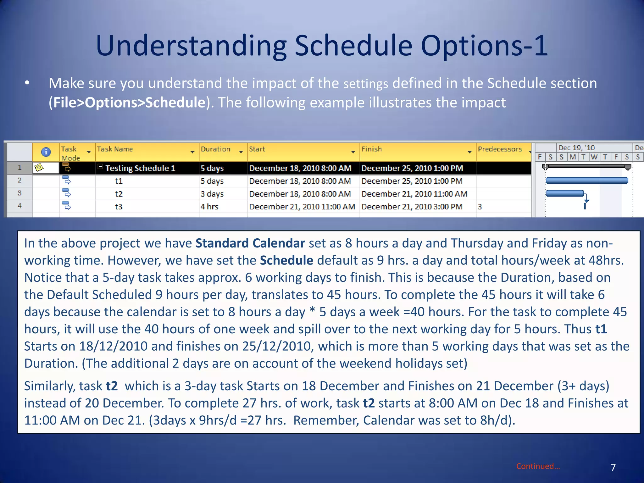 Understanding Schedule Options-1
•

Make sure you understand the impact of the settings defined in the Schedule section
(File>Options>Schedule). The following example illustrates the impact

In the above project we have Standard Calendar set as 8 hours a day and Thursday and Friday as nonworking time. However, we have set the Schedule default as 9 hrs. a day and total hours/week at 48hrs.
Notice that a 5-day task takes approx. 6 working days to finish. This is because the Duration, based on
the Default Scheduled 9 hours per day, translates to 45 hours. To complete the 45 hours it will take 6
days because the calendar is set to 8 hours a day * 5 days a week =40 hours. For the task to complete 45
hours, it will use the 40 hours of one week and spill over to the next working day for 5 hours. Thus t1
Starts on 18/12/2010 and finishes on 25/12/2010, which is more than 5 working days that was set as the
Duration. (The additional 2 days are on account of the weekend holidays set)

Similarly, task t2 which is a 3-day task Starts on 18 December and Finishes on 21 December (3+ days)
instead of 20 December. To complete 27 hrs. of work, task t2 starts at 8:00 AM on Dec 18 and Finishes at
11:00 AM on Dec 21. (3days x 9hrs/d =27 hrs. Remember, Calendar was set to 8h/d).
Continued…

7

 