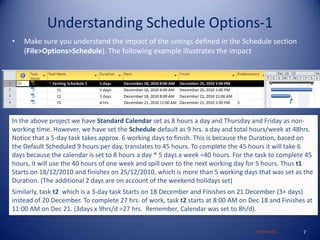 Understanding Schedule Options-1
•

Make sure you understand the impact of the settings defined in the Schedule section
(File>Options>Schedule). The following example illustrates the impact

In the above project we have Standard Calendar set as 8 hours a day and Thursday and Friday as nonworking time. However, we have set the Schedule default as 9 hrs. a day and total hours/week at 48hrs.
Notice that a 5-day task takes approx. 6 working days to finish. This is because the Duration, based on
the Default Scheduled 9 hours per day, translates to 45 hours. To complete the 45 hours it will take 6
days because the calendar is set to 8 hours a day * 5 days a week =40 hours. For the task to complete 45
hours, it will use the 40 hours of one week and spill over to the next working day for 5 hours. Thus t1
Starts on 18/12/2010 and finishes on 25/12/2010, which is more than 5 working days that was set as the
Duration. (The additional 2 days are on account of the weekend holidays set)

Similarly, task t2 which is a 3-day task Starts on 18 December and Finishes on 21 December (3+ days)
instead of 20 December. To complete 27 hrs. of work, task t2 starts at 8:00 AM on Dec 18 and Finishes at
11:00 AM on Dec 21. (3days x 9hrs/d =27 hrs. Remember, Calendar was set to 8h/d).
Continued…

7

 