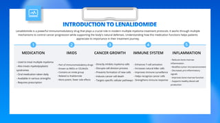 Role Of Lenalidomide in Multiple Myeloma Treatment | PDF