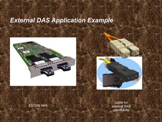 External DAS Application Example
ESCON HBA
Cable for
external DAS
connectivity
 