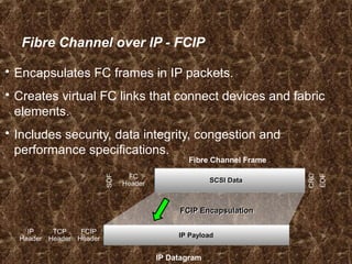 Fibre Channel over IP - FCIP
 Encapsulates FC frames in IP packets.
 Creates virtual FC links that connect devices and fabric
elements.
 Includes security, data integrity, congestion and
performance specifications.
IP Datagram
IP
Header
TCP
Header
FCIP
Header IP PayloadIP Payload
Fibre Channel Frame
SOF
FC
Header
CRC
EOF
SCSI DataSCSI Data
FCIP EncapsulationFCIP Encapsulation
 